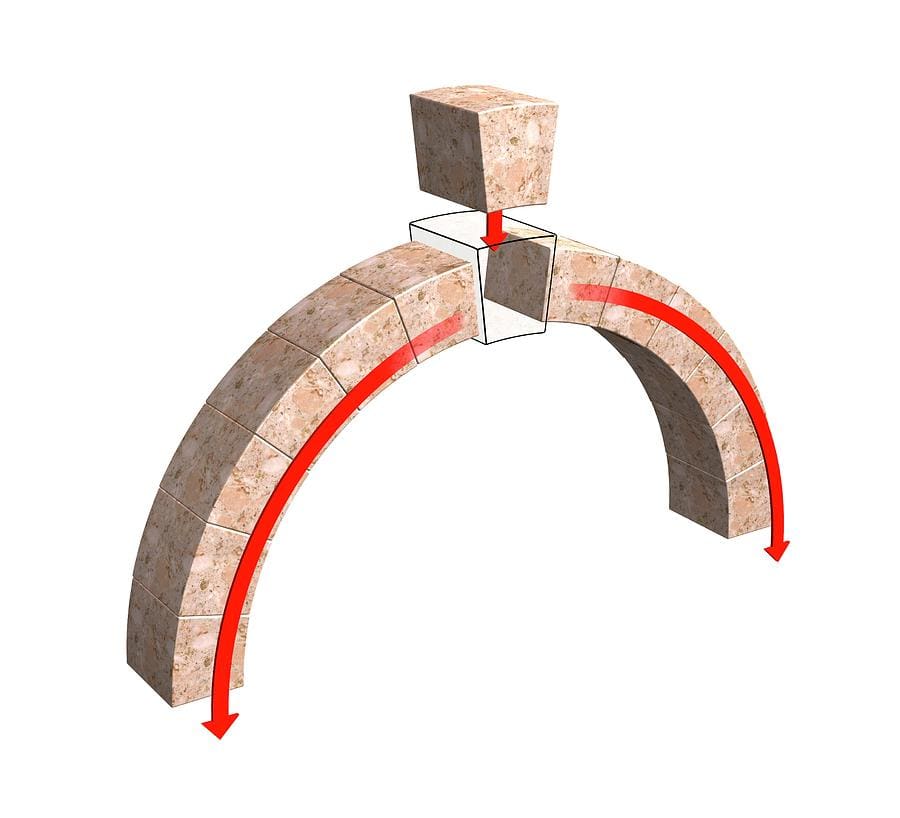 roman-arch-construction-claus-lunau